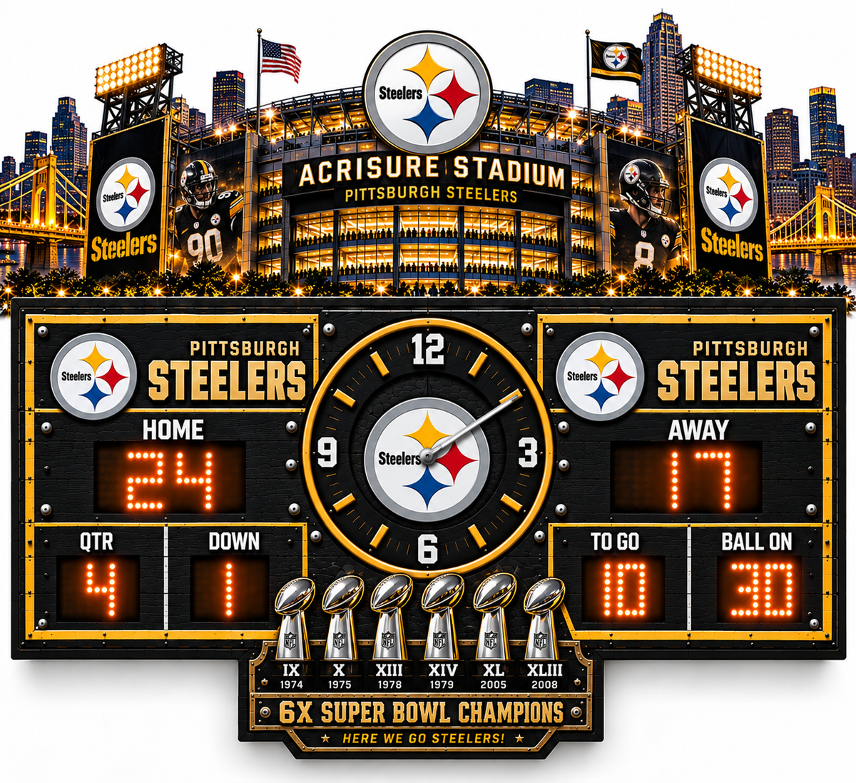 Football Scoreboard Wall Clock